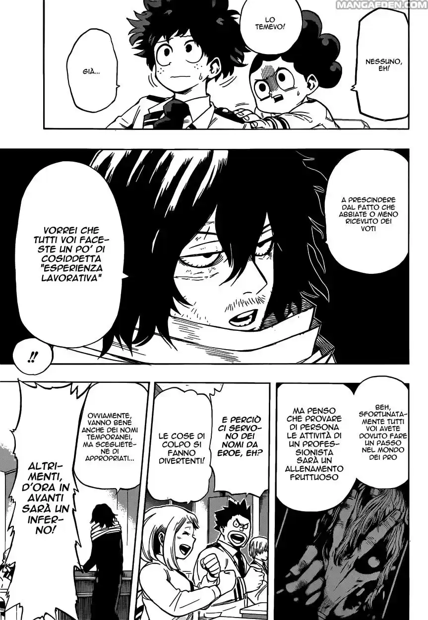 Read Boku No Hero Academia IT Manga Online