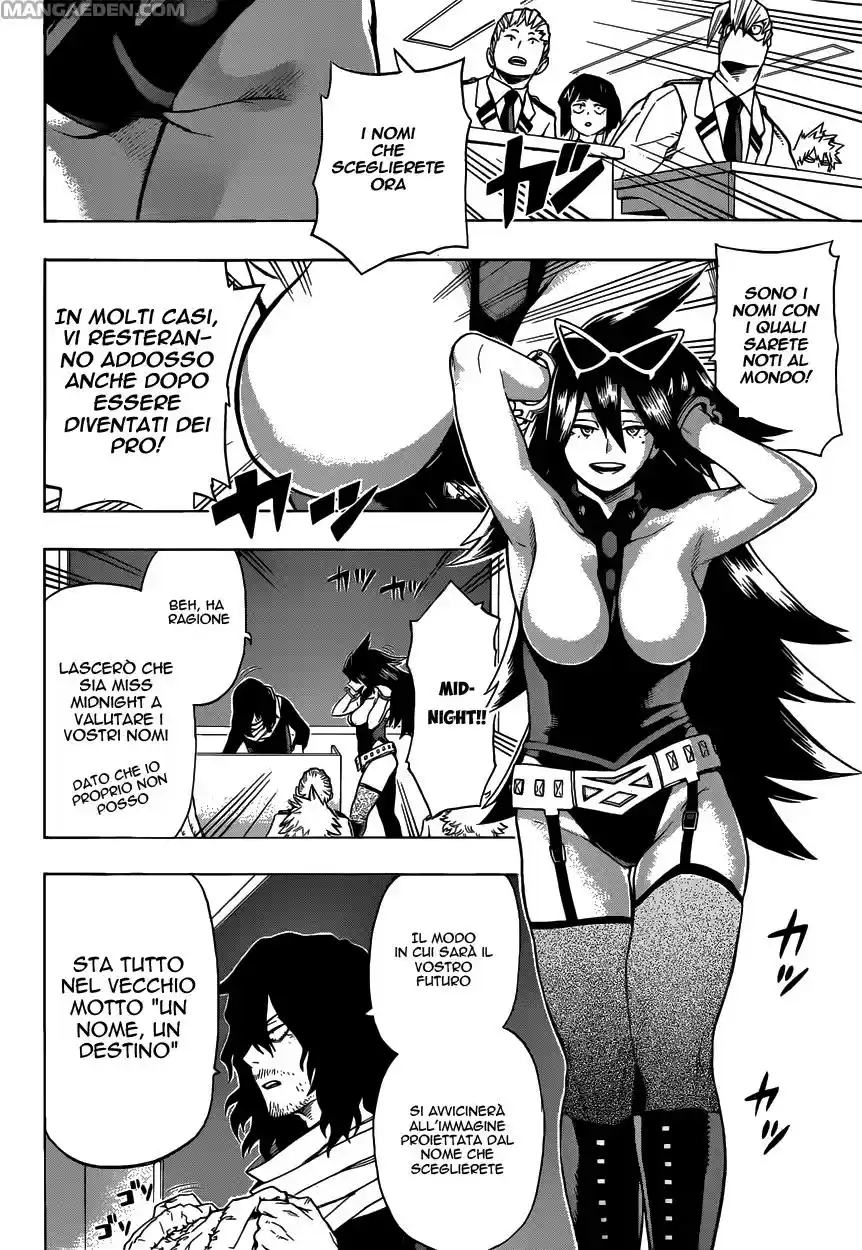 Read Boku No Hero Academia IT Manga Online