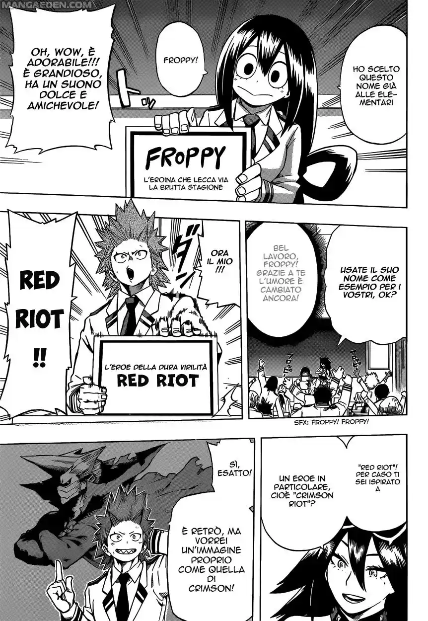 Read Boku No Hero Academia IT Manga Online
