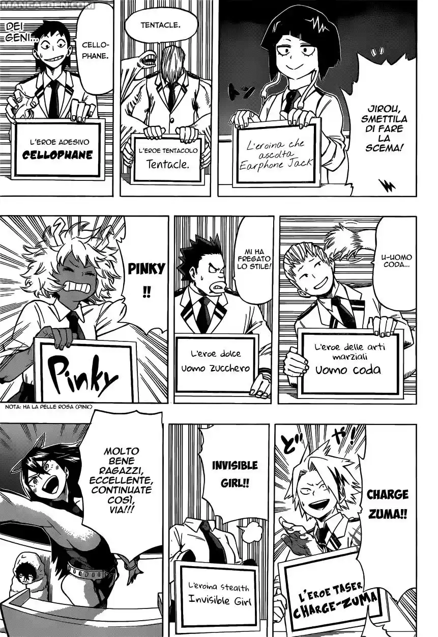 Read Boku No Hero Academia IT Manga Online