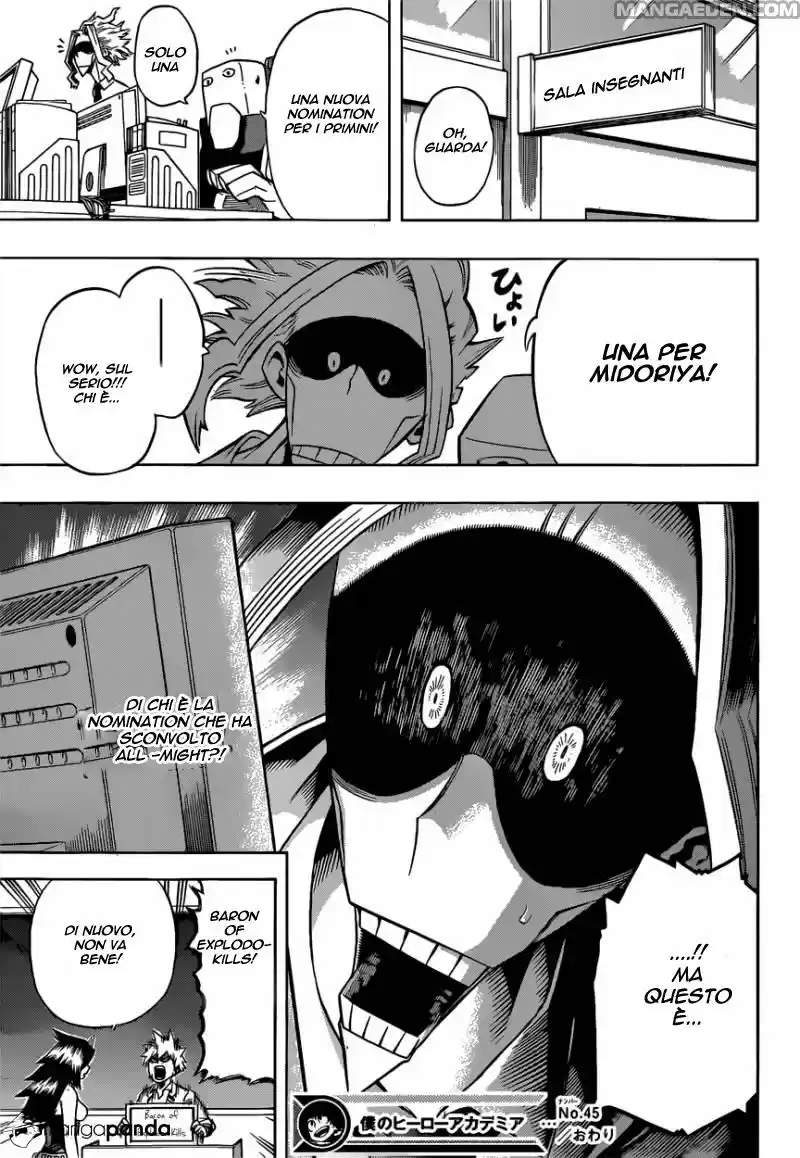 Read Boku No Hero Academia IT Manga Online