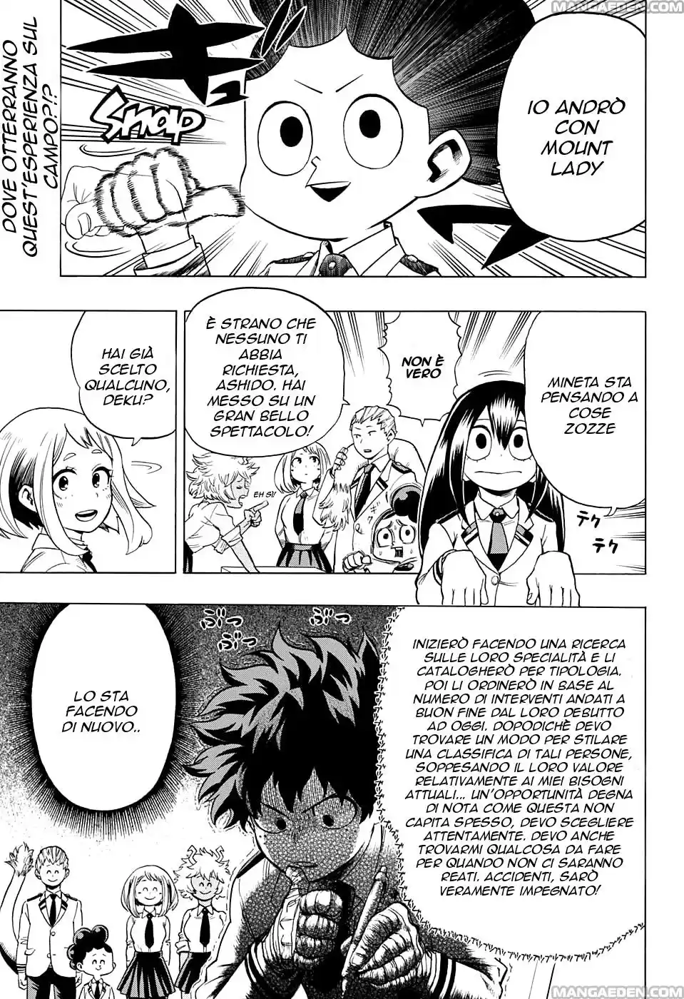 Read Boku No Hero Academia IT Manga Online