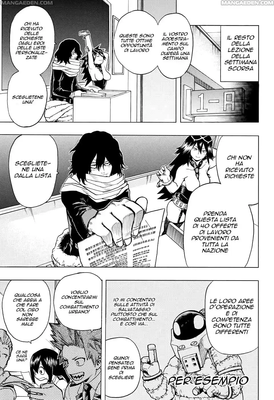 Read Boku No Hero Academia IT Manga Online
