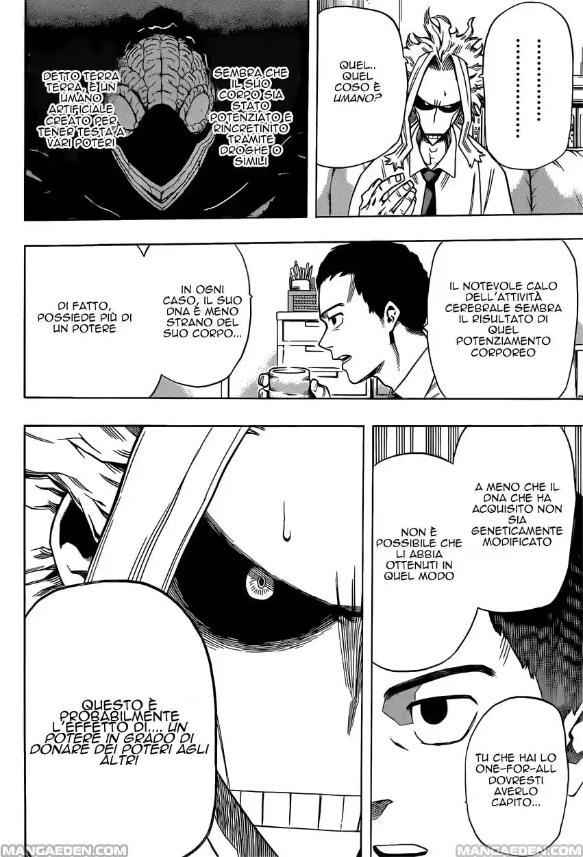 Read Boku No Hero Academia IT Manga Online