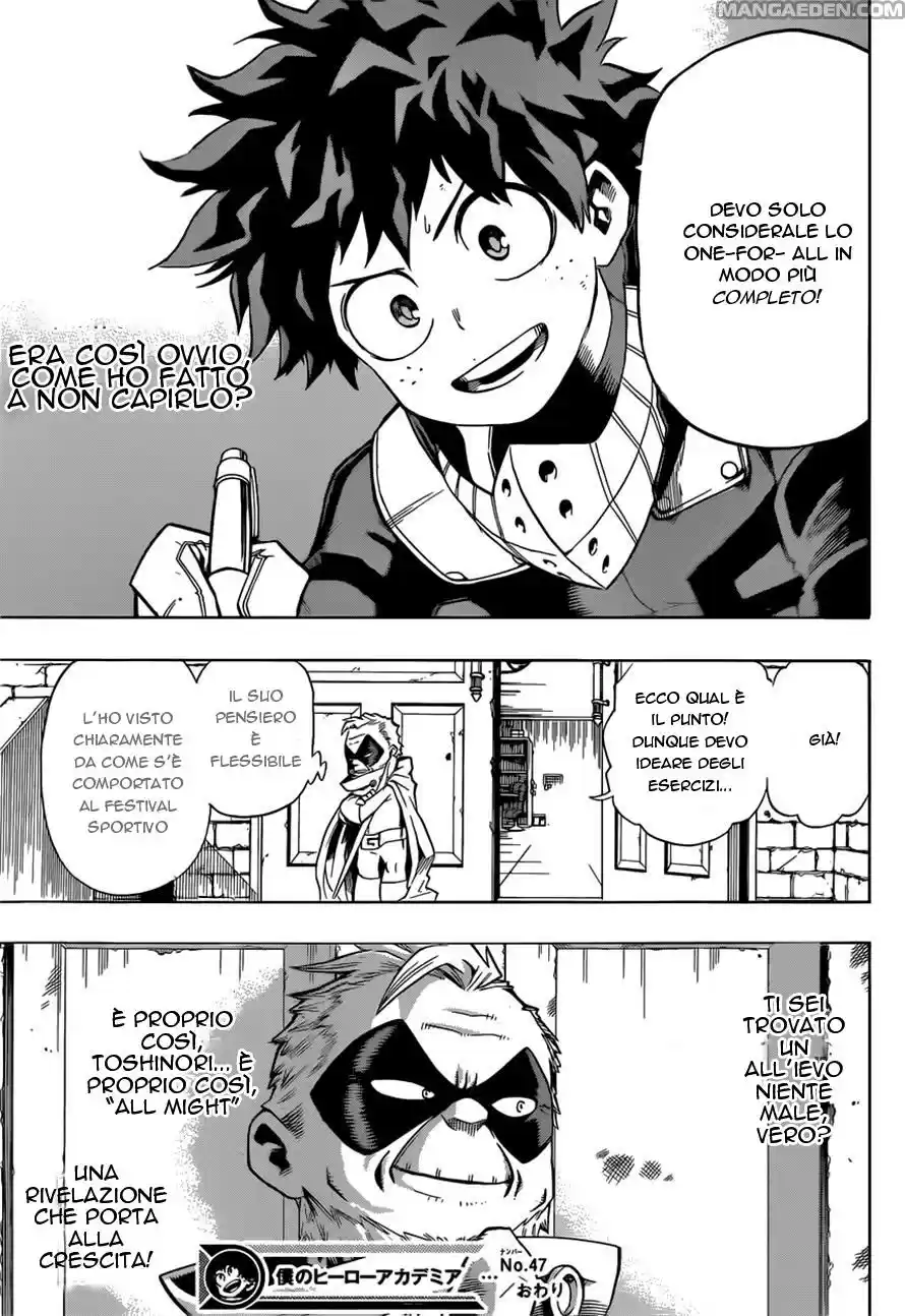 Read Boku No Hero Academia IT Manga Online