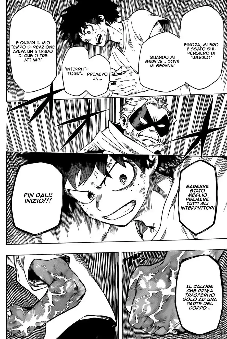 Read Boku No Hero Academia IT Manga Online