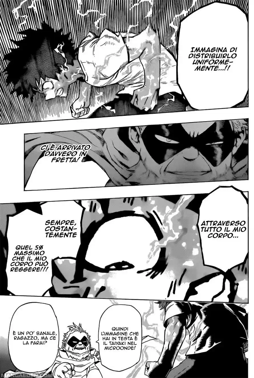 Read Boku No Hero Academia IT Manga Online