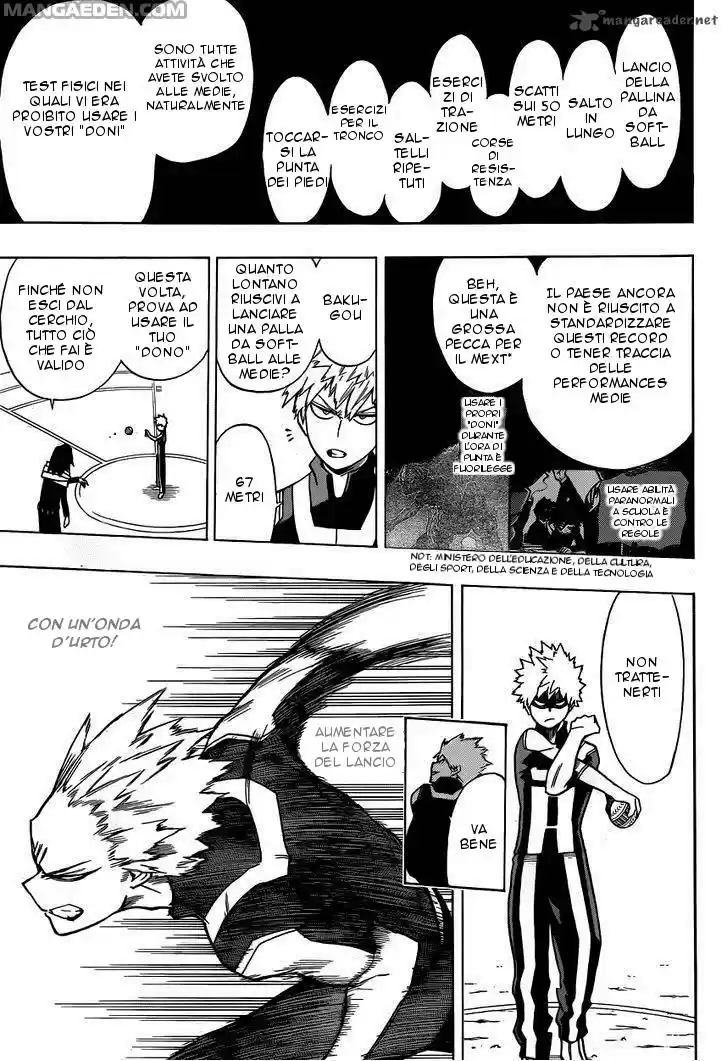 Read Boku No Hero Academia IT Manga Online