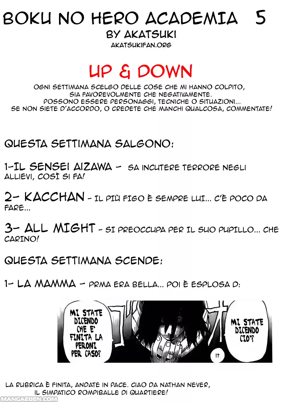 Read Boku No Hero Academia IT Manga Online
