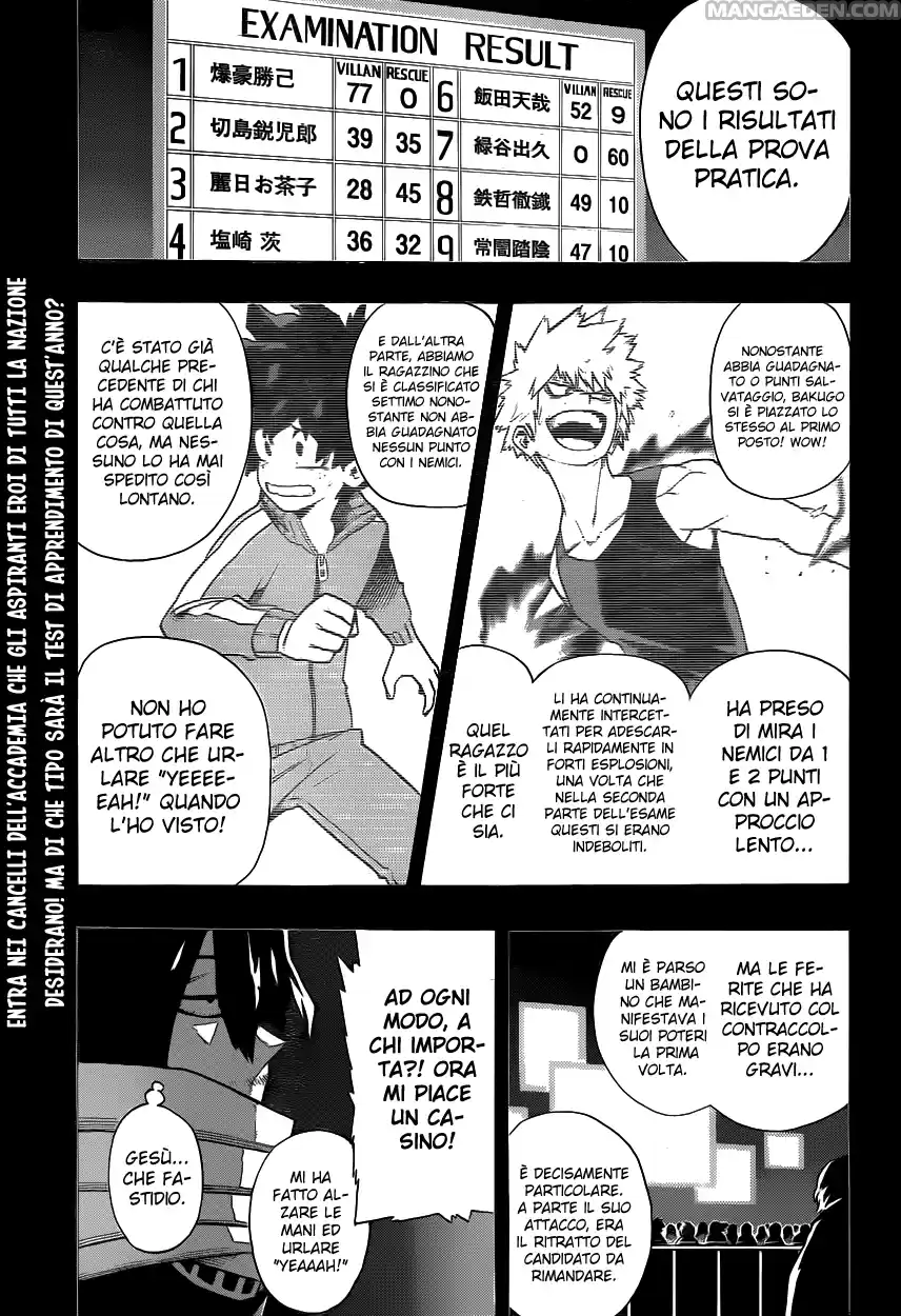 Read Boku No Hero Academia IT Manga Online