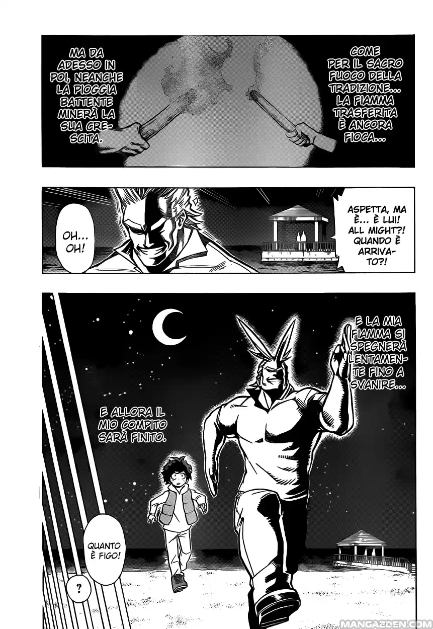 Read Boku No Hero Academia IT Manga Online