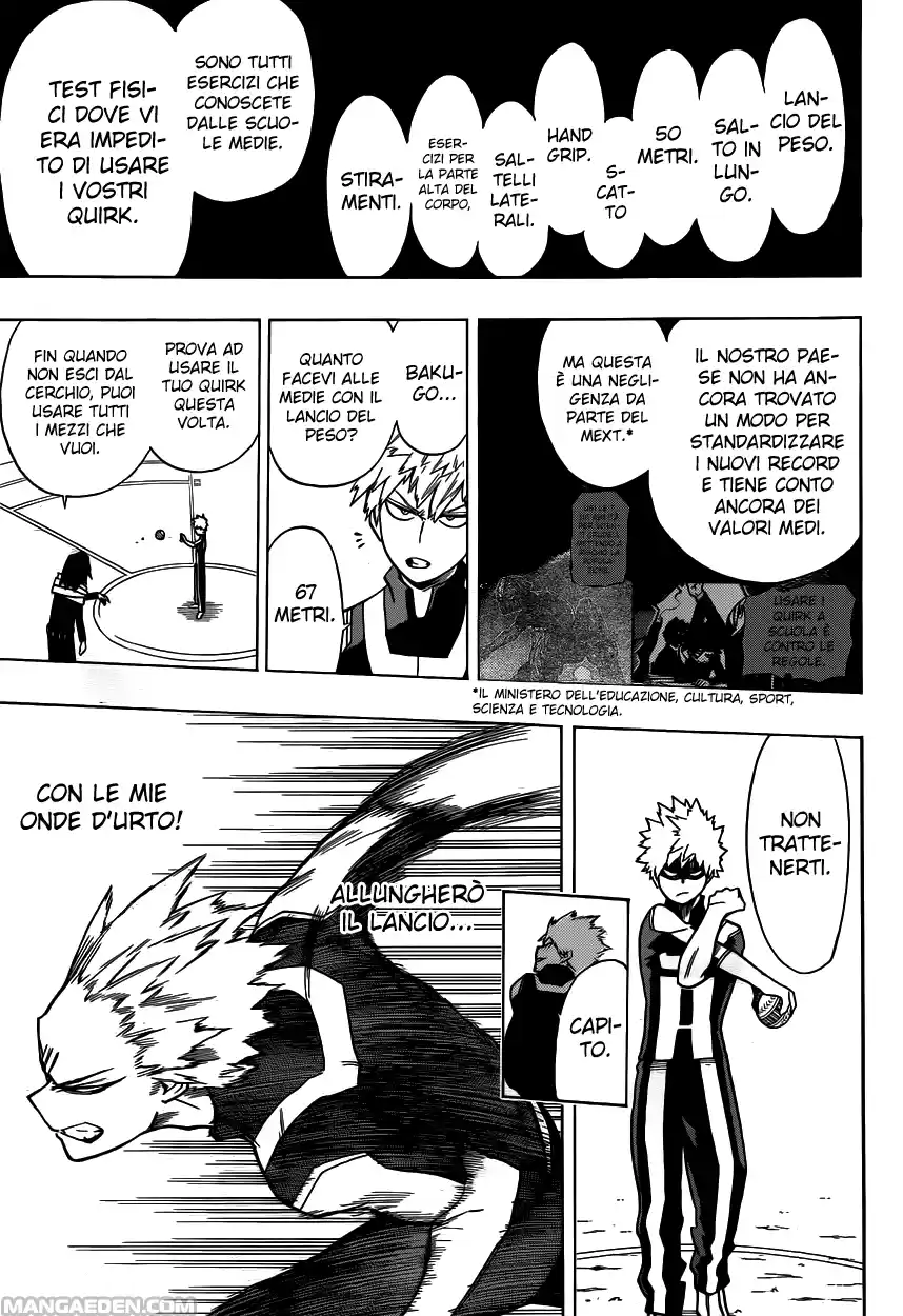 Read Boku No Hero Academia IT Manga Online