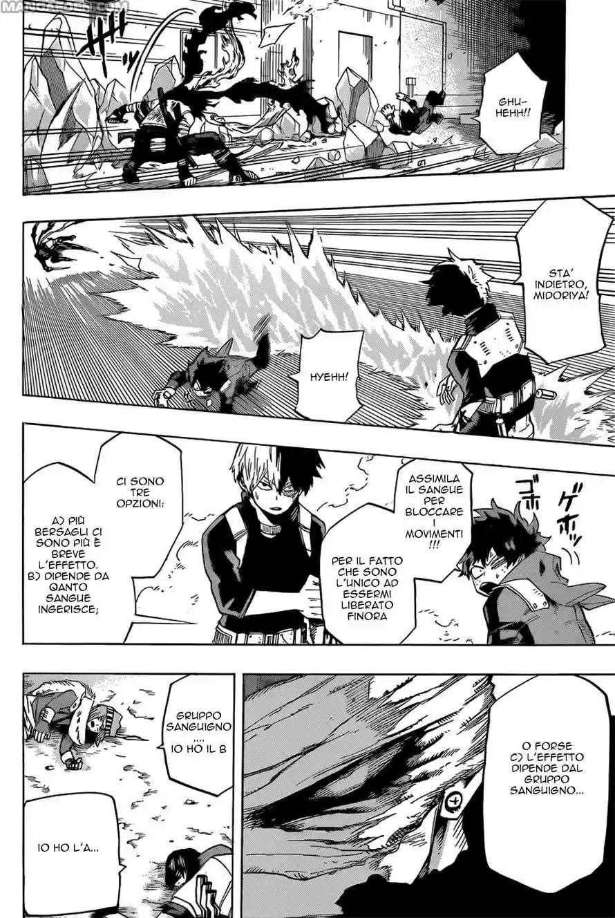 Read Boku No Hero Academia IT Manga Online