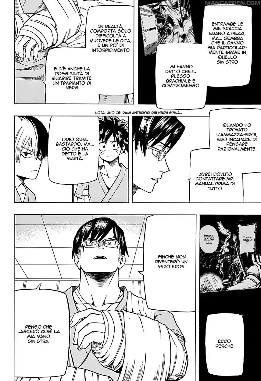 Read Boku No Hero Academia IT Manga Online