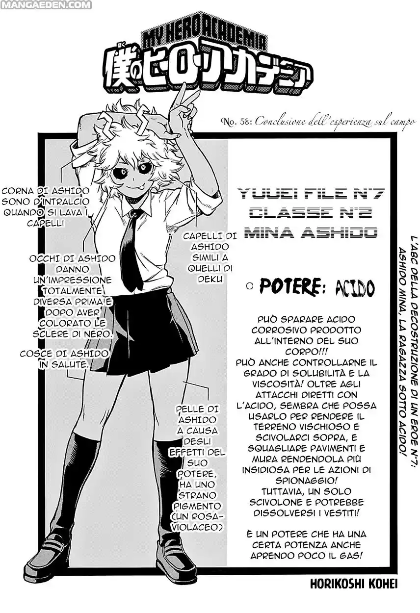 Read Boku No Hero Academia IT Manga Online