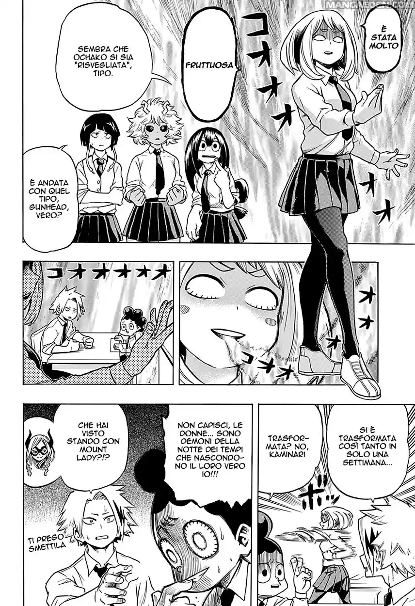 Read Boku No Hero Academia IT Manga Online