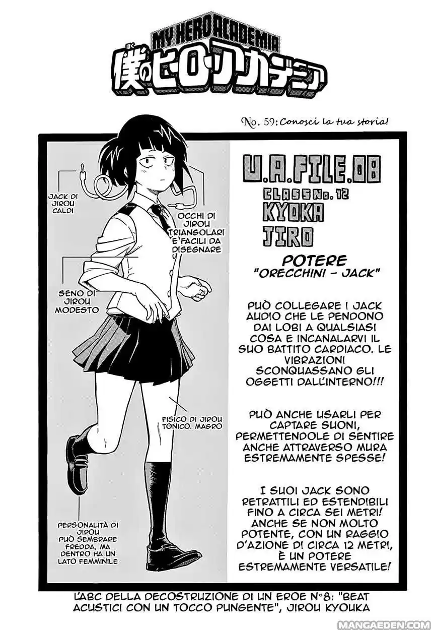 Read Boku No Hero Academia IT Manga Online