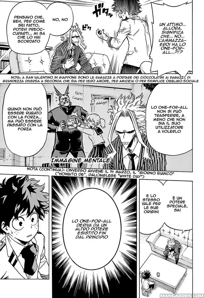 Read Boku No Hero Academia IT Manga Online