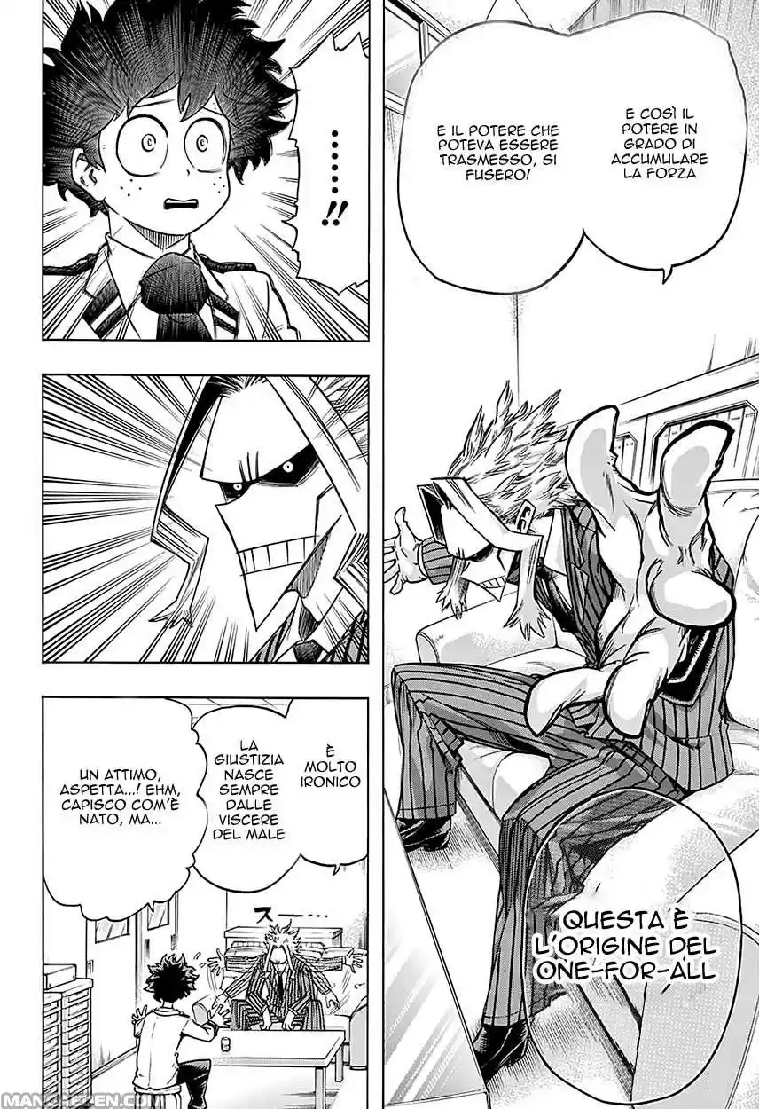 Read Boku No Hero Academia IT Manga Online