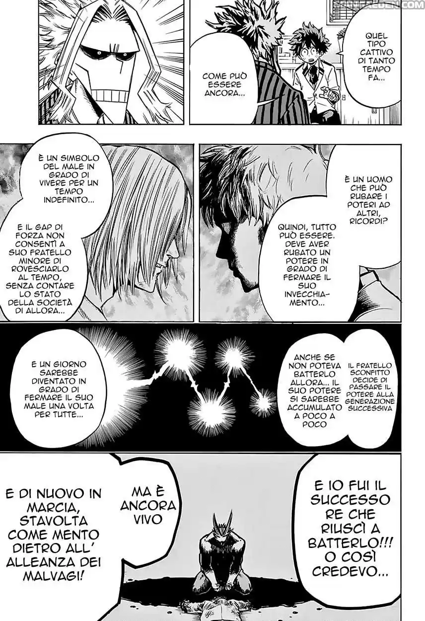 Read Boku No Hero Academia IT Manga Online