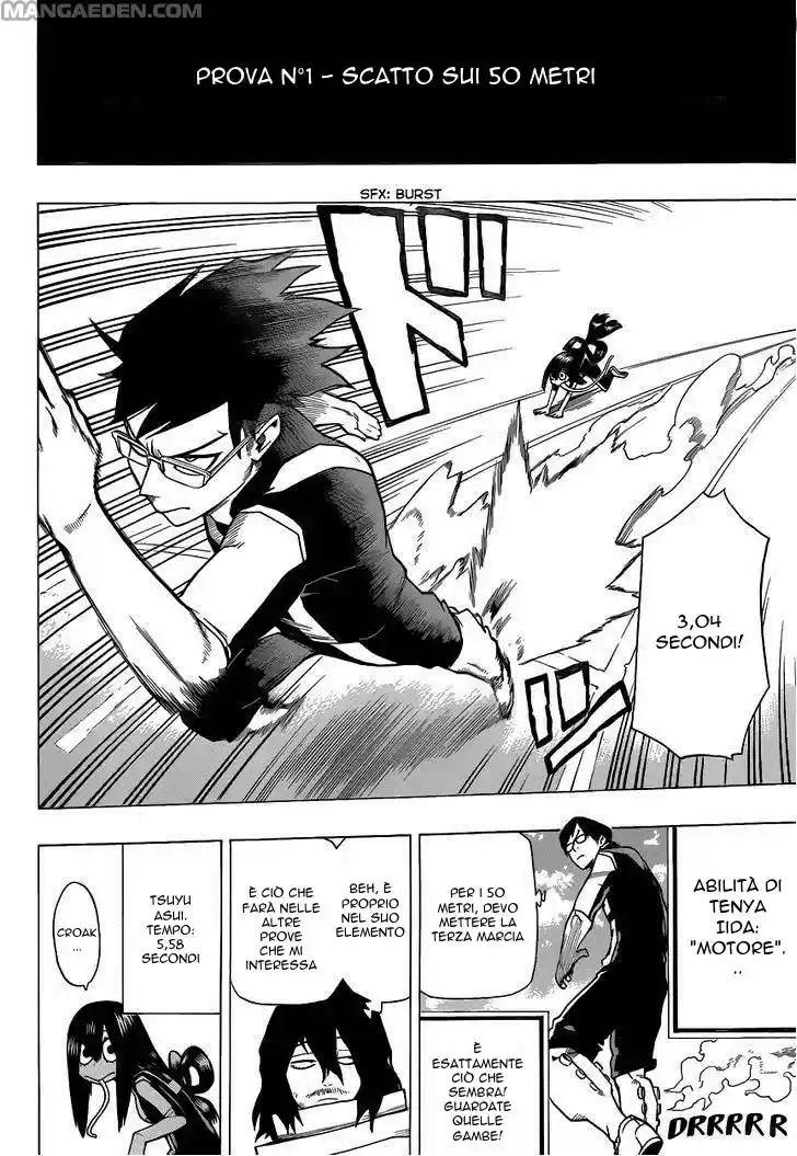 Read Boku No Hero Academia IT Manga Online