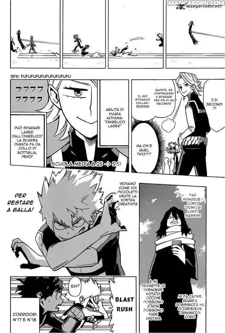 Read Boku No Hero Academia IT Manga Online