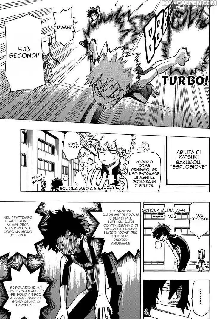 Read Boku No Hero Academia IT Manga Online