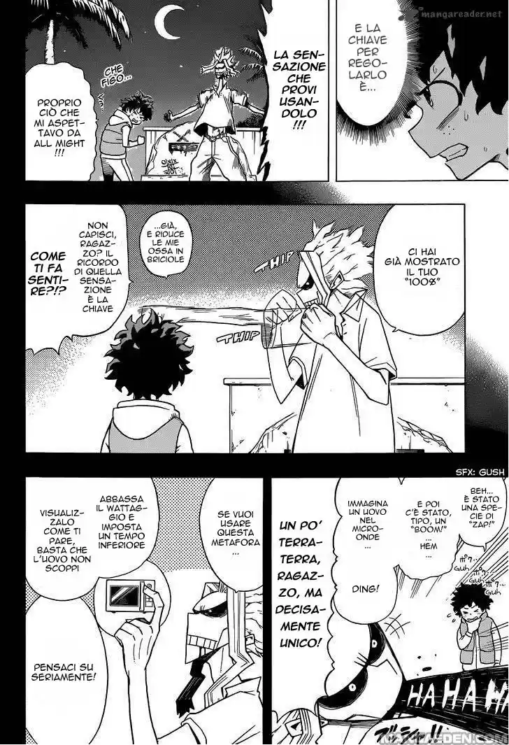 Read Boku No Hero Academia IT Manga Online
