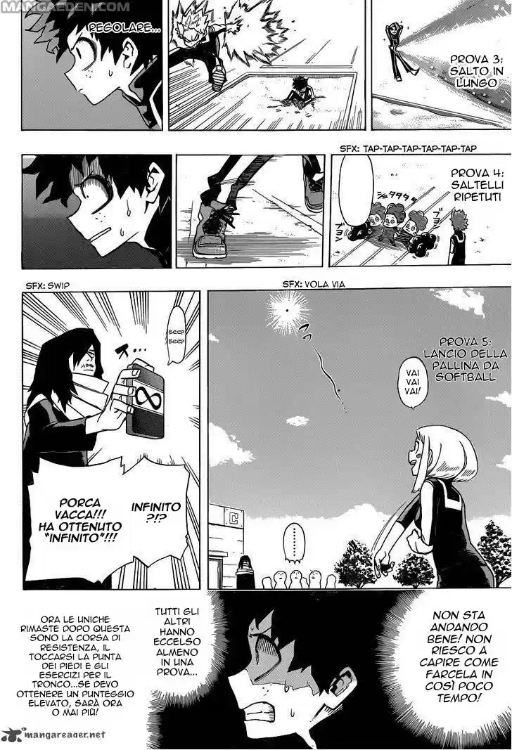 Read Boku No Hero Academia IT Manga Online