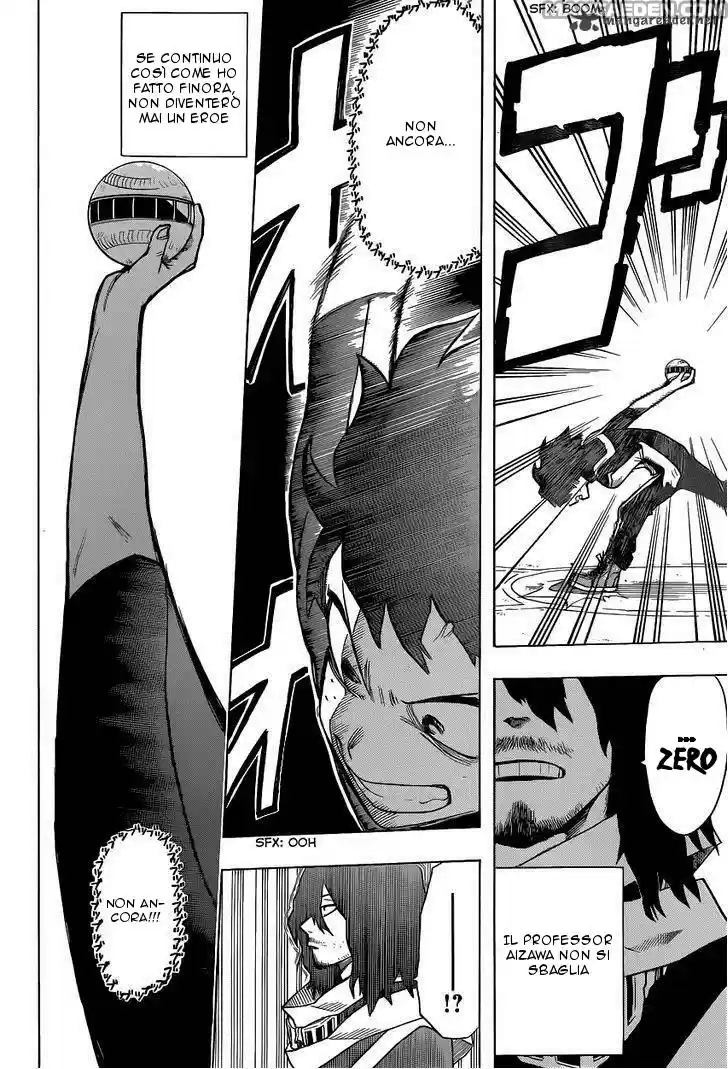 Read Boku No Hero Academia IT Manga Online