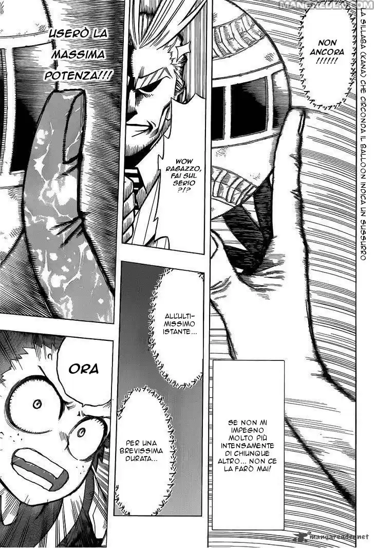 Read Boku No Hero Academia IT Manga Online