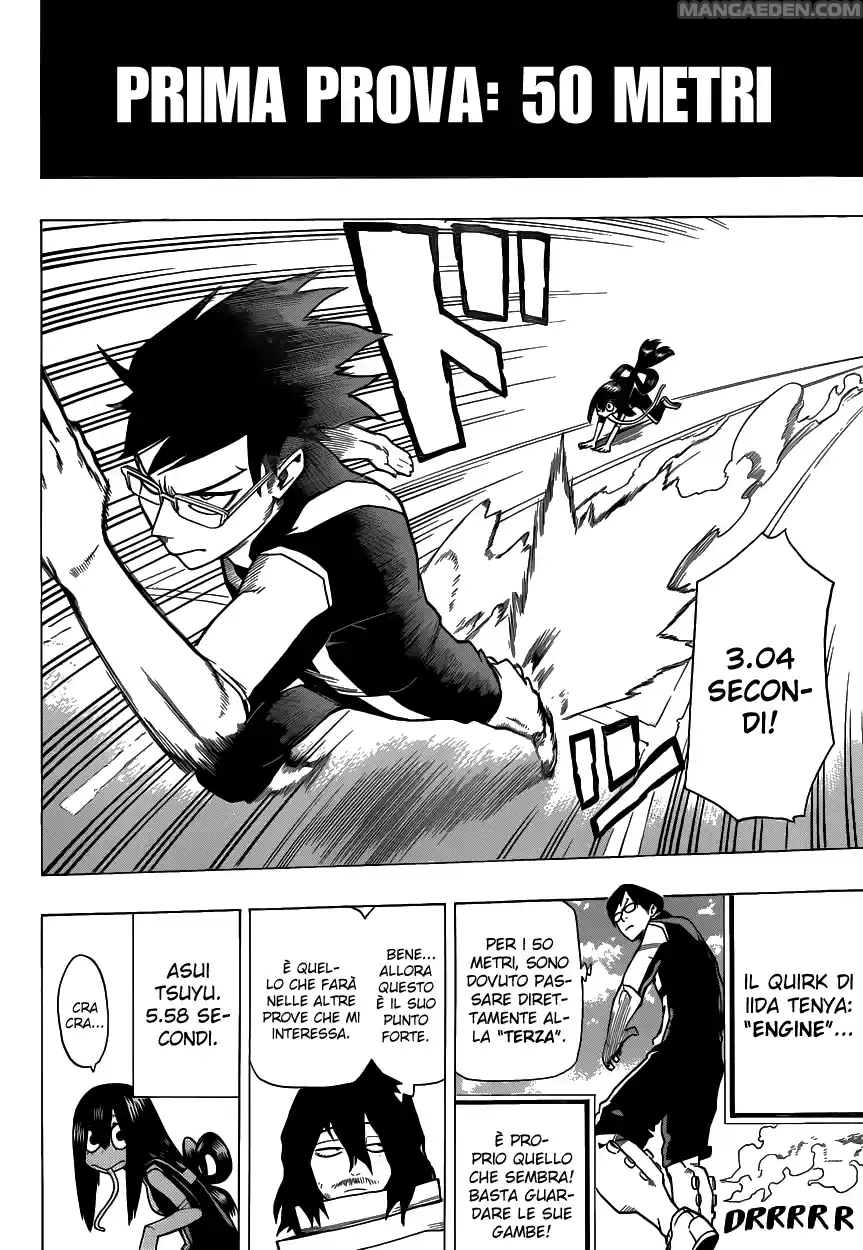 Read Boku No Hero Academia IT Manga Online