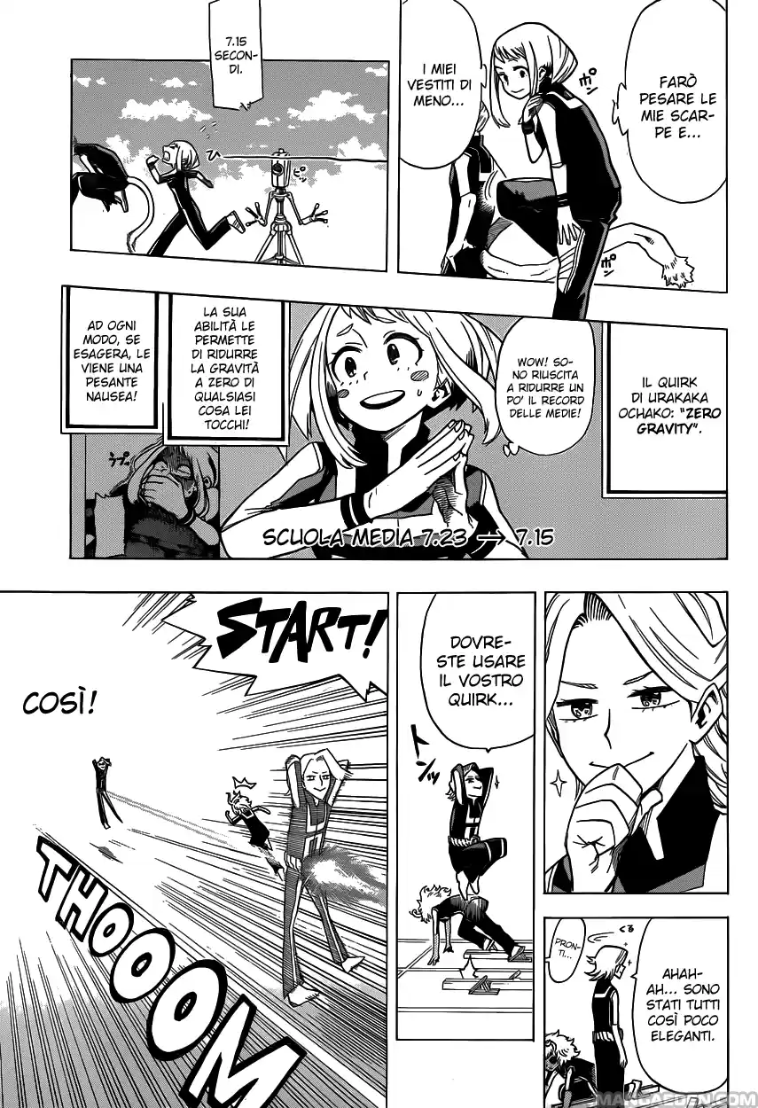 Read Boku No Hero Academia IT Manga Online