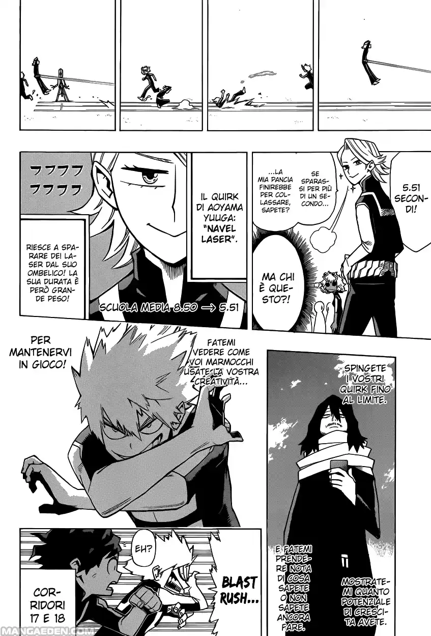 Read Boku No Hero Academia IT Manga Online