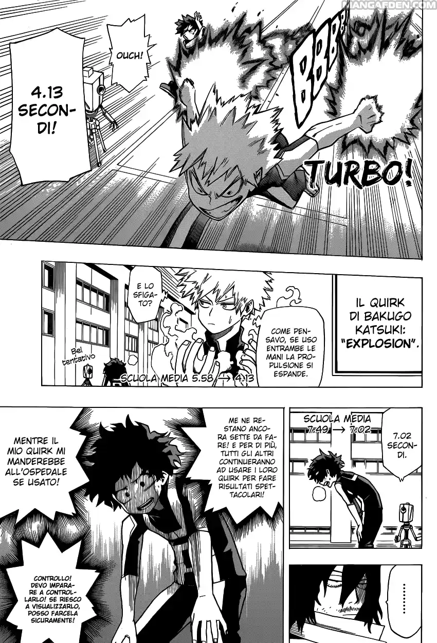 Read Boku No Hero Academia IT Manga Online