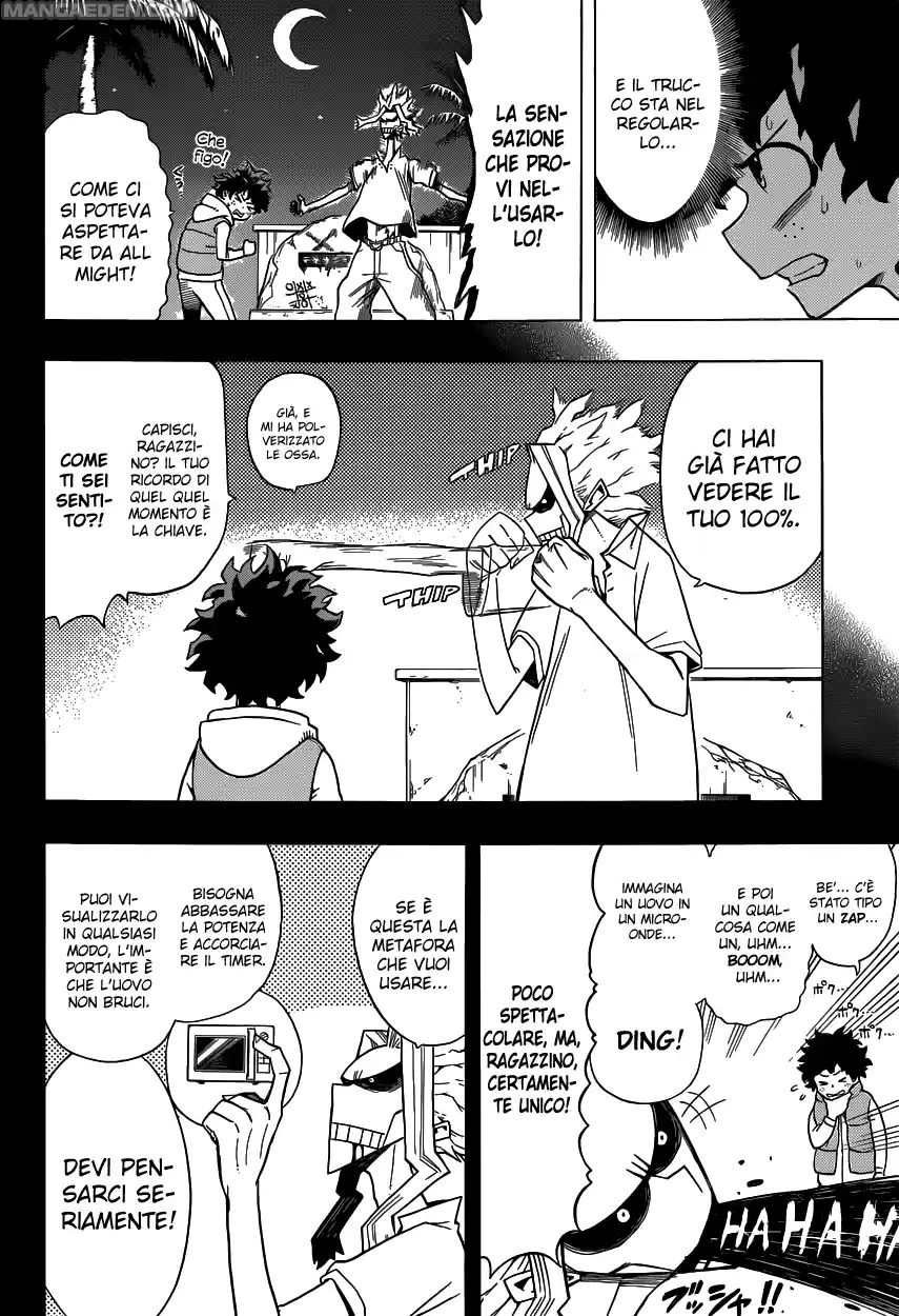 Read Boku No Hero Academia IT Manga Online