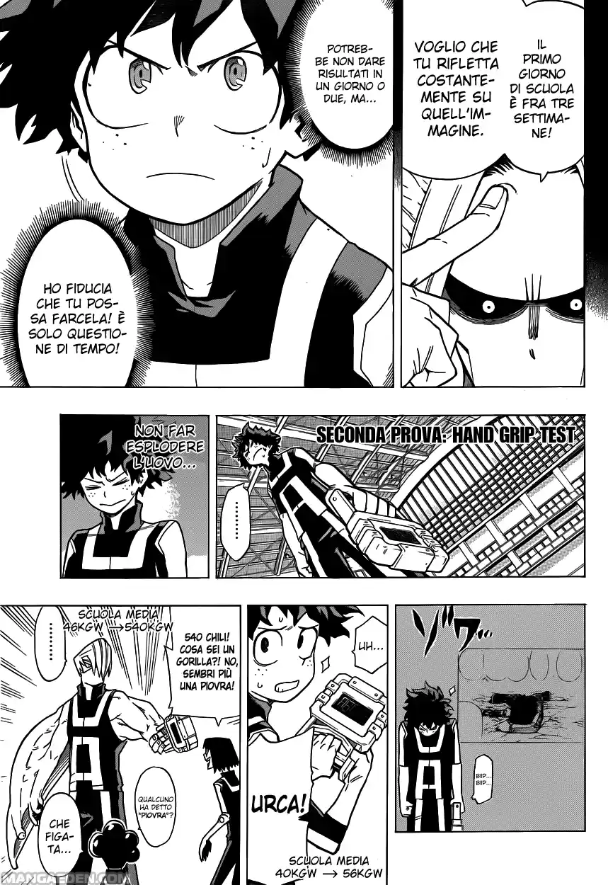 Read Boku No Hero Academia IT Manga Online