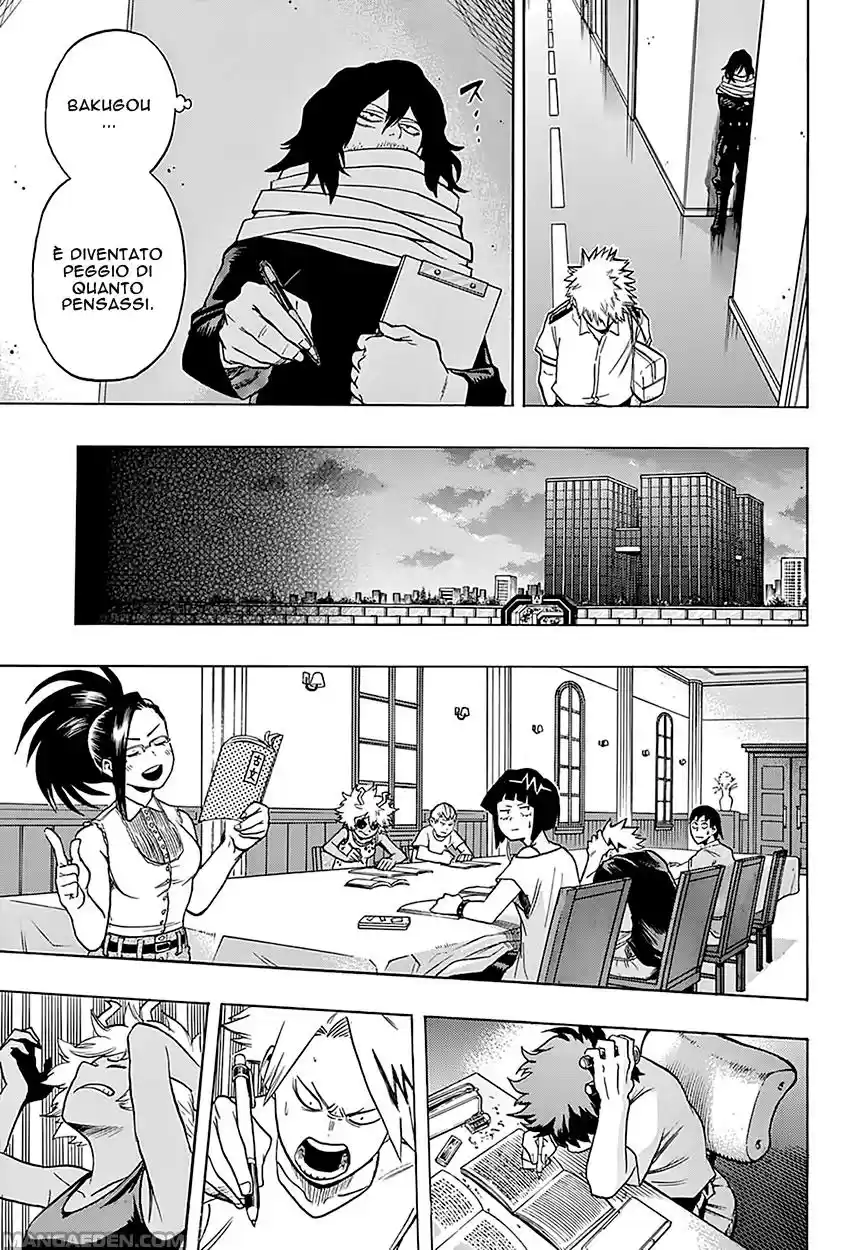 Read Boku No Hero Academia IT Manga Online