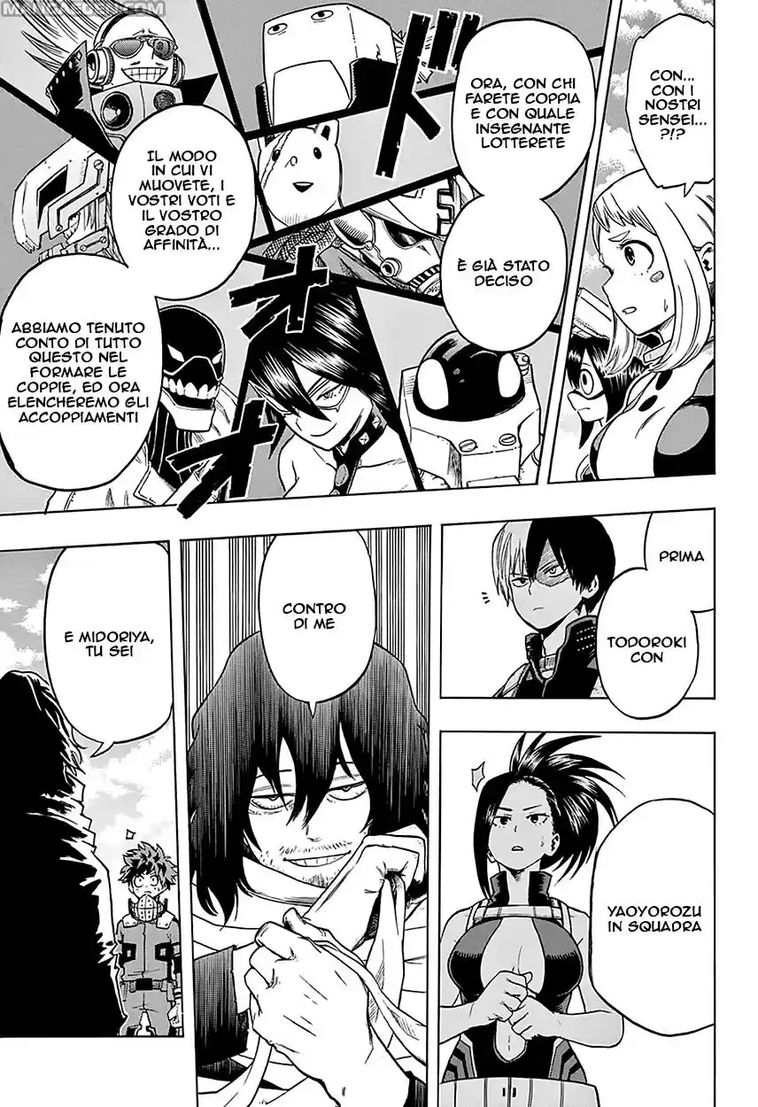 Read Boku No Hero Academia IT Manga Online