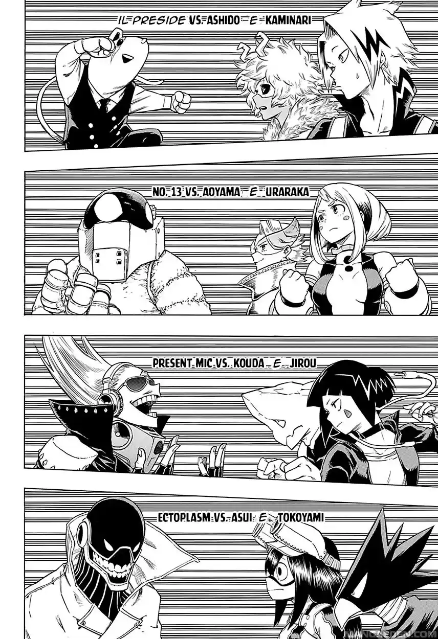 Read Boku No Hero Academia IT Manga Online