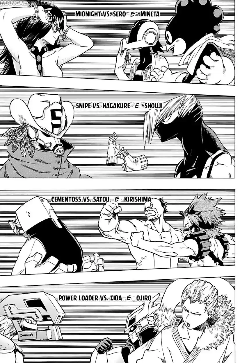 Read Boku No Hero Academia IT Manga Online