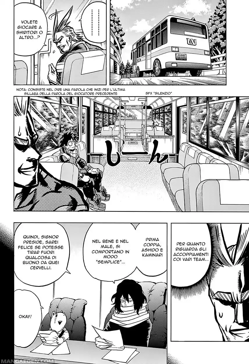 Read Boku No Hero Academia IT Manga Online