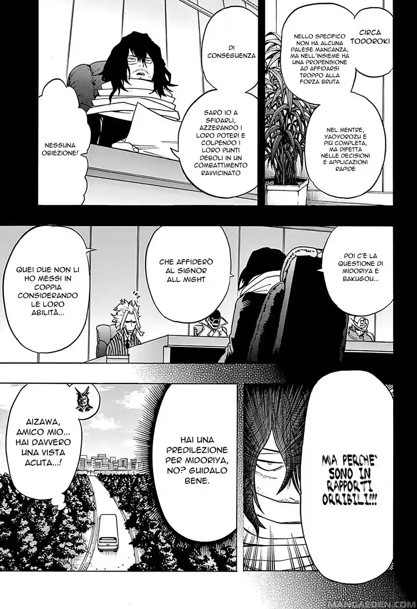 Read Boku No Hero Academia IT Manga Online