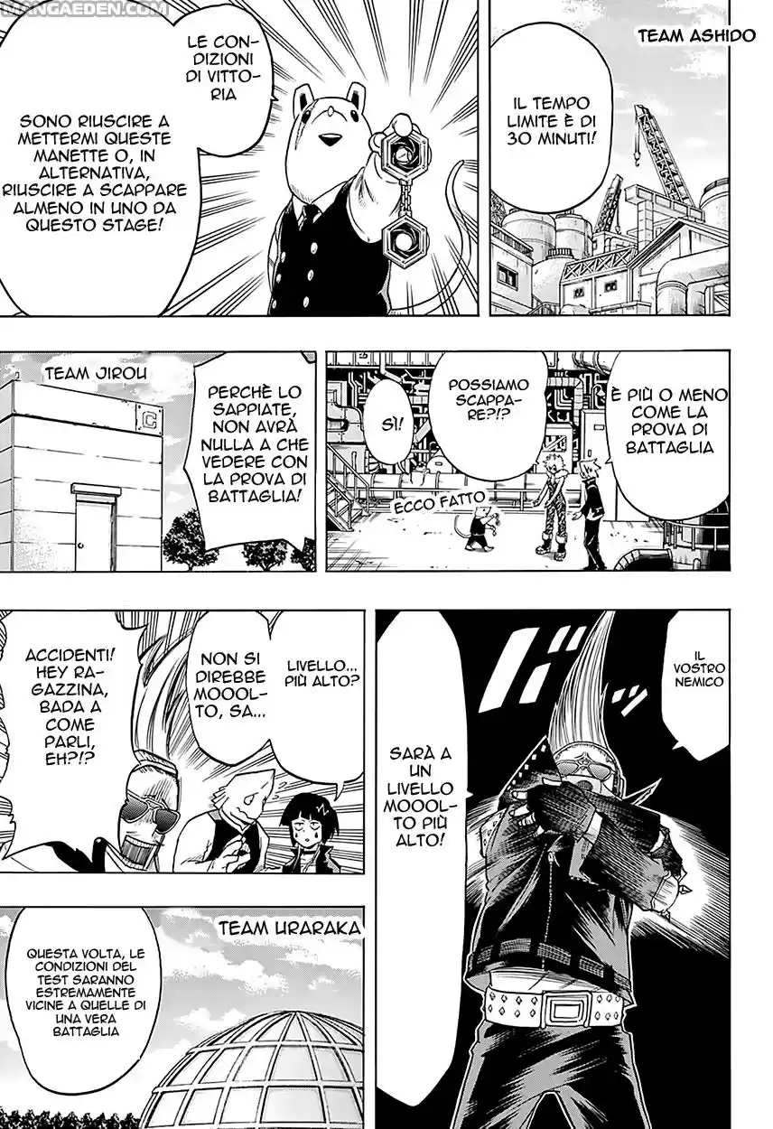 Read Boku No Hero Academia IT Manga Online