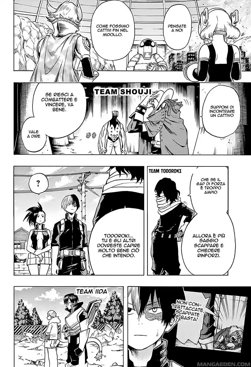 Read Boku No Hero Academia IT Manga Online