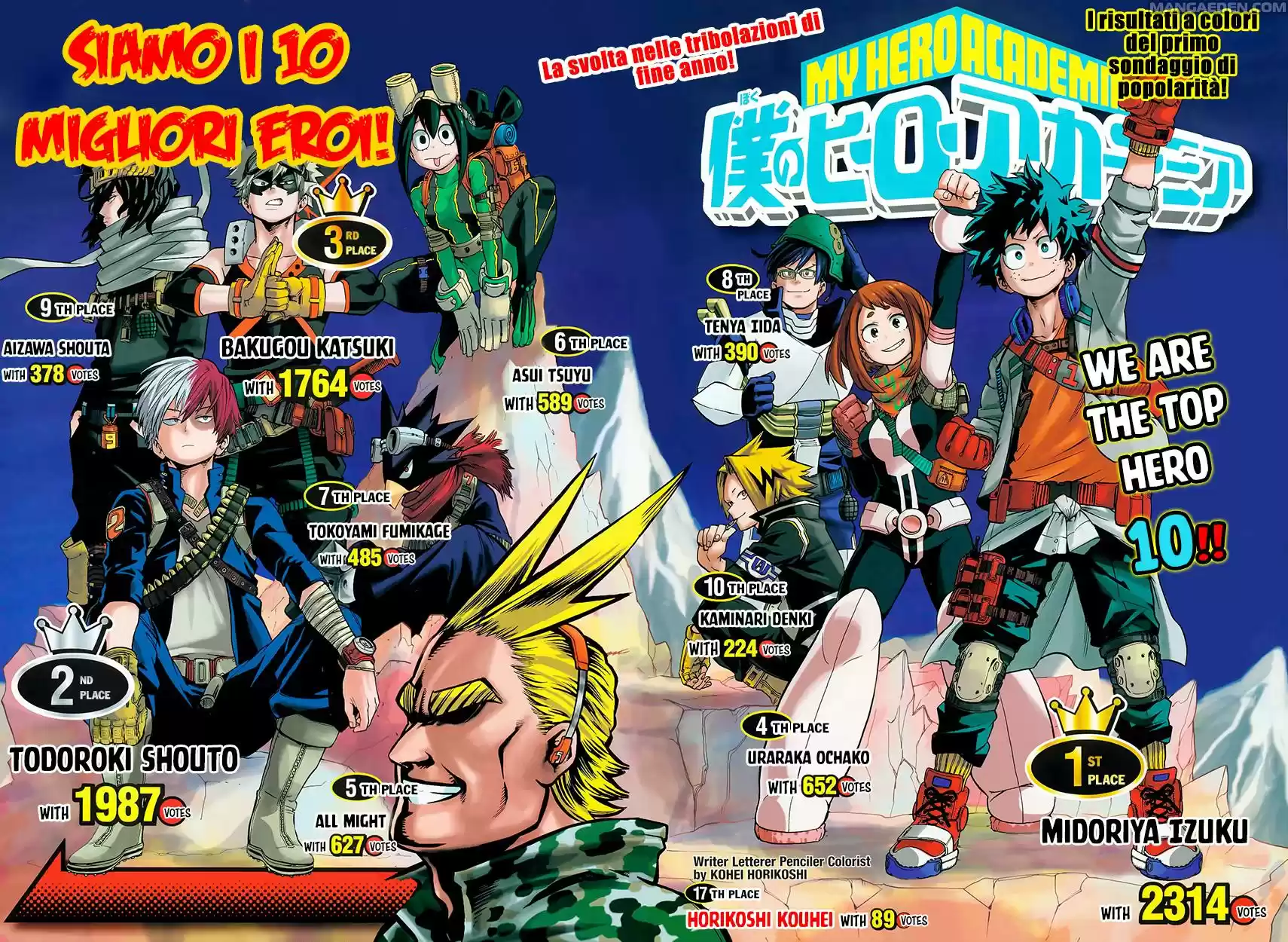 Read Boku No Hero Academia IT Manga Online