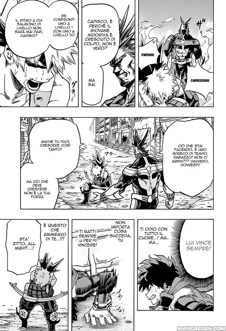 Read Boku No Hero Academia IT Manga Online