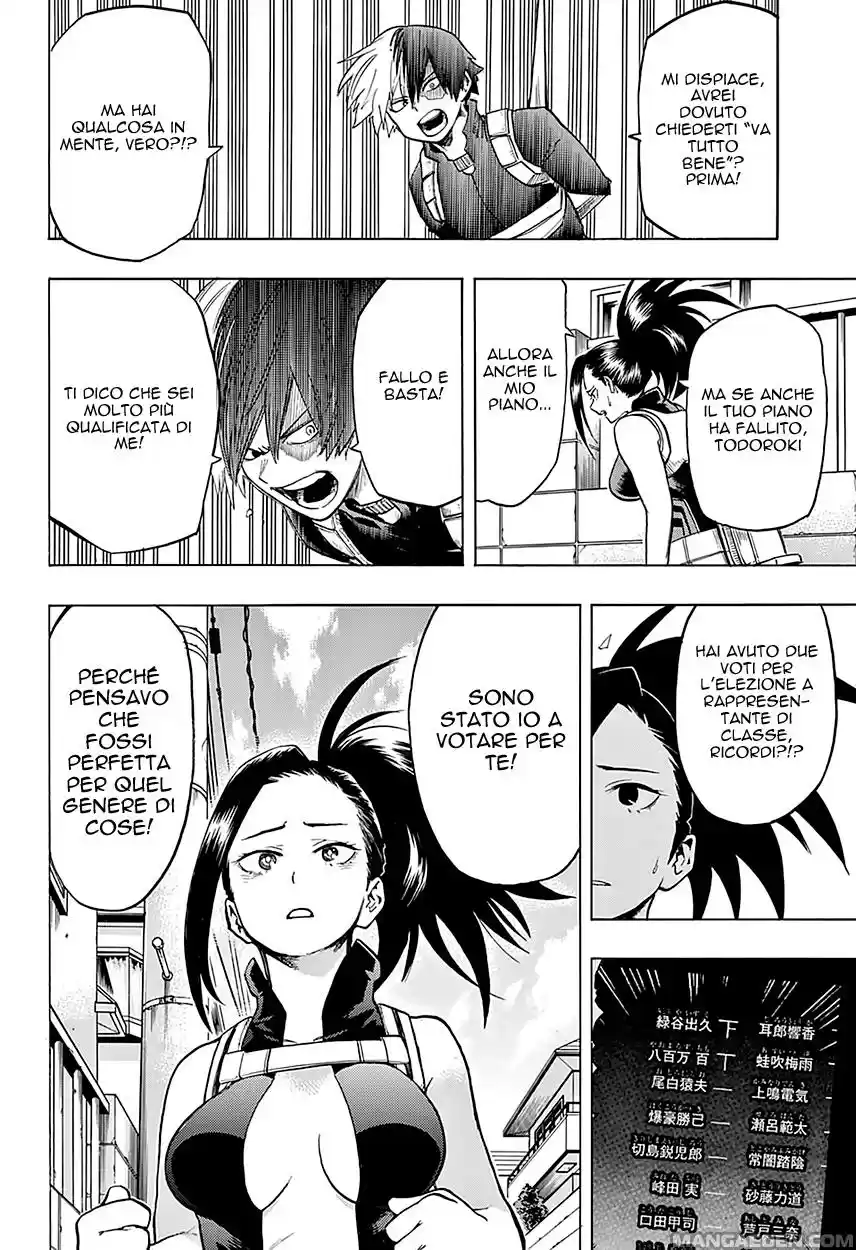 Read Boku No Hero Academia IT Manga Online