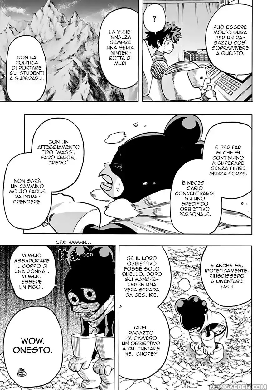 Read Boku No Hero Academia IT Manga Online