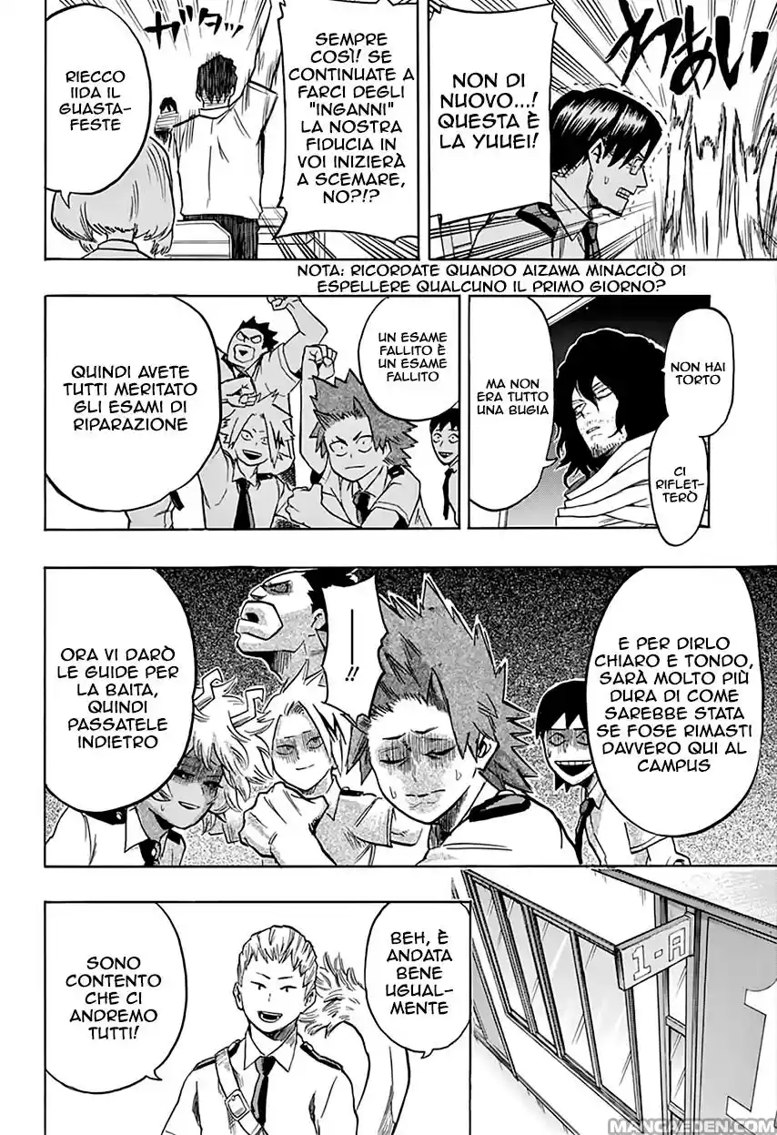 Read Boku No Hero Academia IT Manga Online